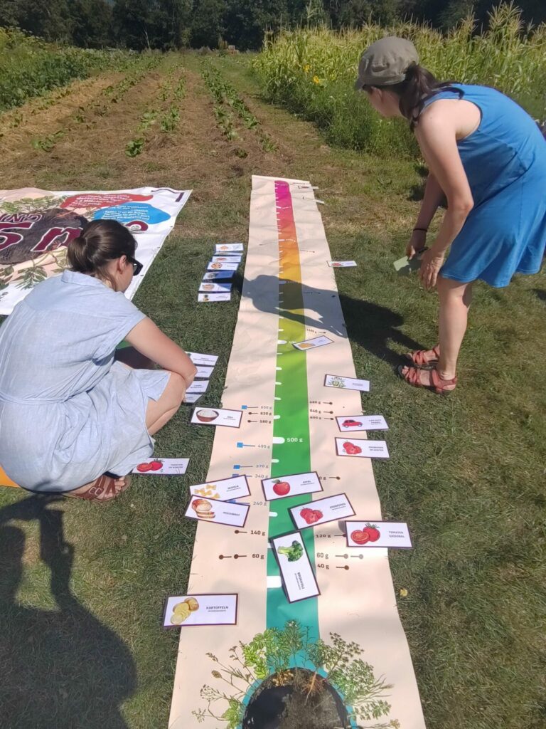 Zwei Frauen stehen neben einer Plane und sortieren Karten mit Produkten nach ihrem jeweiligen Klimaabdruck.